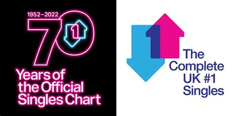 number one hits uk|uk number 1 singles ever.